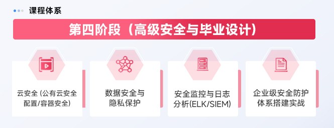 高级安全与毕业设计阶段