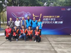 2018年新华三杯大赛圆满落幕