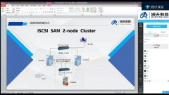 抗“疫”特别专题：Windows服务器搭建ISCSI文件服