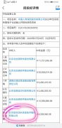 中国人寿电子化设备招标项目我司中标
